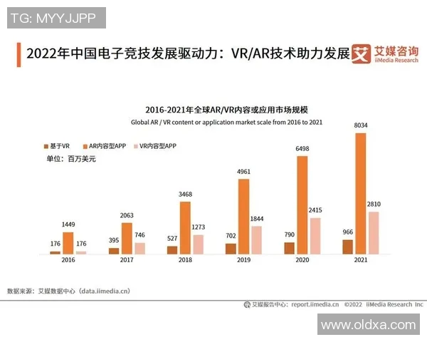 VCTJieni7引领电竞新潮流探索游戏竞技的无限可能与未来发展