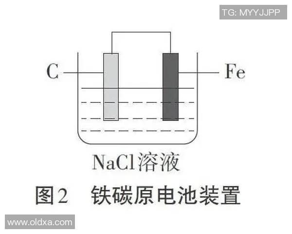 Dynamite拉扯找机会的策略与实践探索之路
